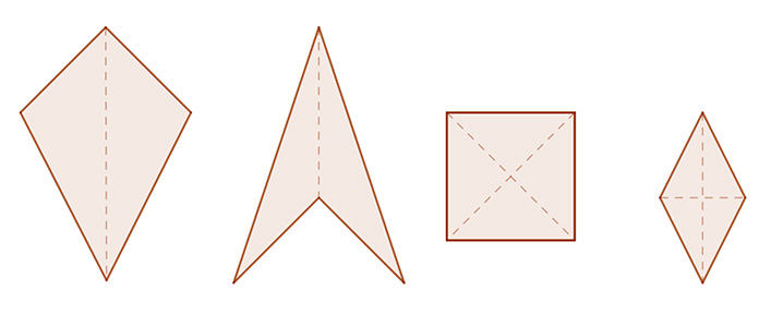 Téglalap szimmetriatengelye