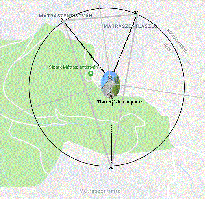 háromszög köré írható kör középpontjának koordinátái