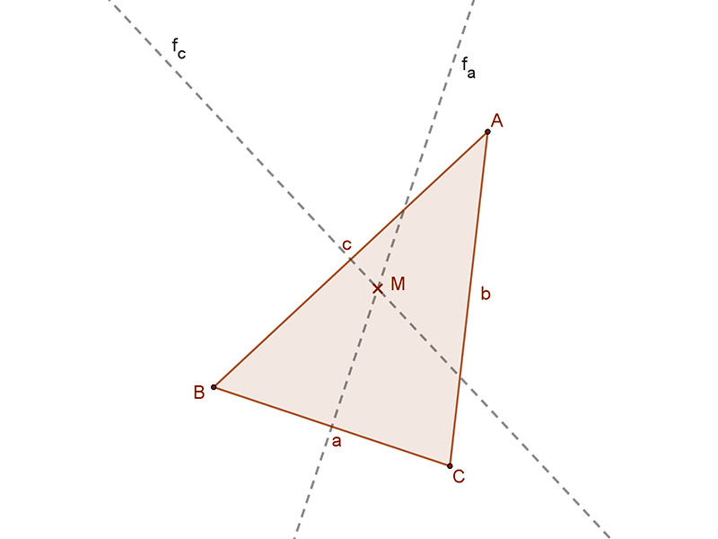 figara háromszög a kereskedelemben