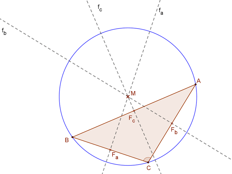 a háromszög köré írható kör középpontja mindig valamelyik súlyvonalra esik